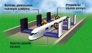 Aerotrain