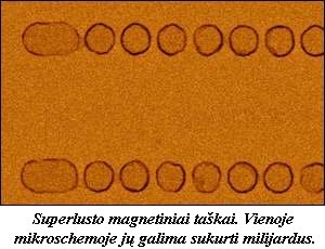 Magnetiniai ta�kai
