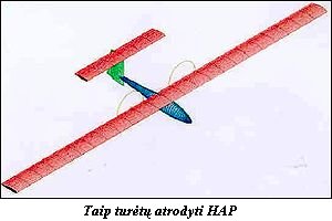 HAP