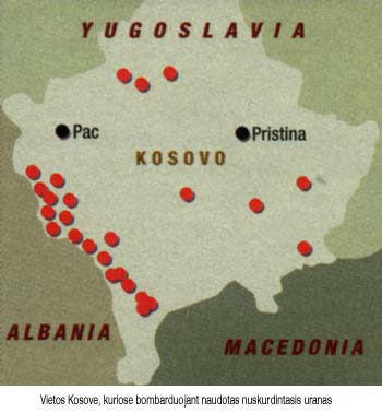Kosovo