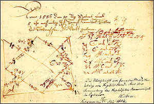 Horoskopas